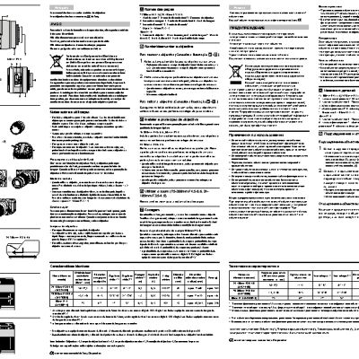 SONY SAL24105/75300/50F14