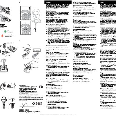 Sony Ericsson HBH-PV703