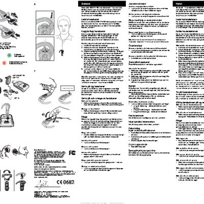 Sony Ericsson HBH-PV708