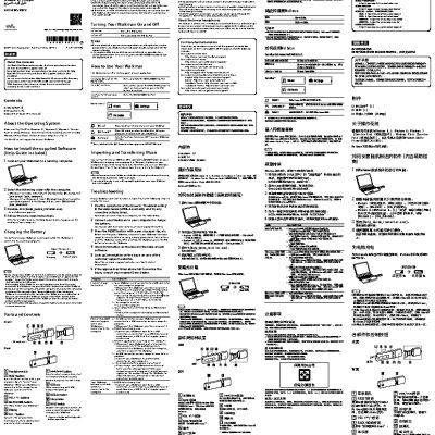 SONY Walkman NWZ-B183F