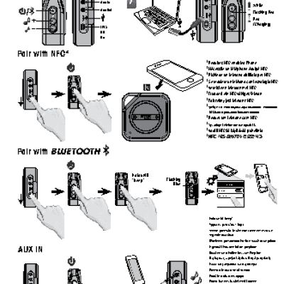 TDK Wireless Pocket Speaker A12