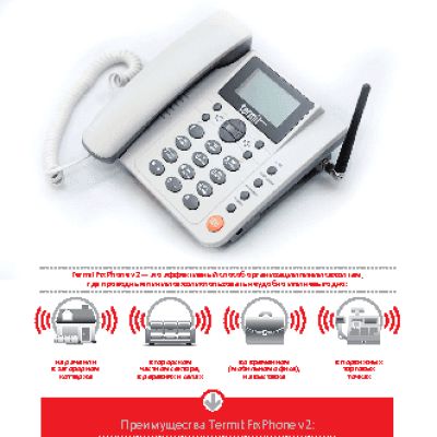 TERMIT FixPhone V2 GSM