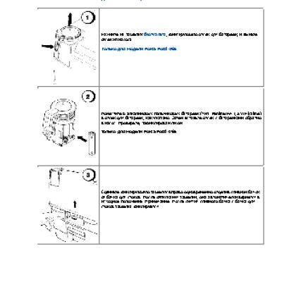 THETFORD Porta Potti 145