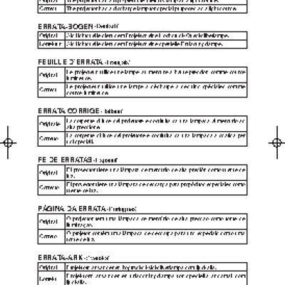 Thinkfun Турникет