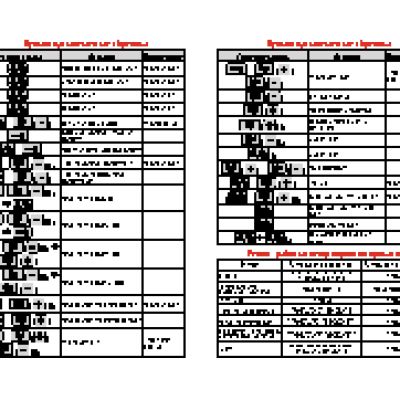 TOMAHAWK 10.1 памятка