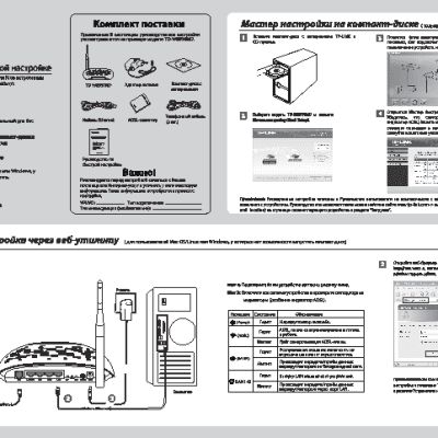 TP-LINK TD-W8950ND V2