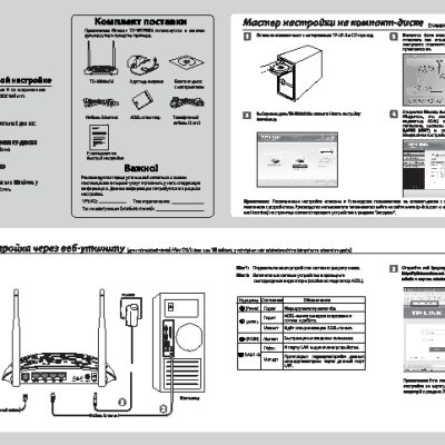 TP-LINK TD-W8960N V5