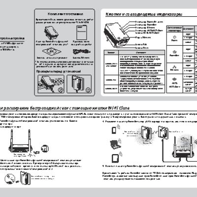 TP-LINK TL-WPA2220KIT