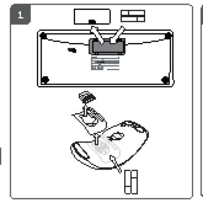 TRUST Curve Wireless Keyboard with mouse