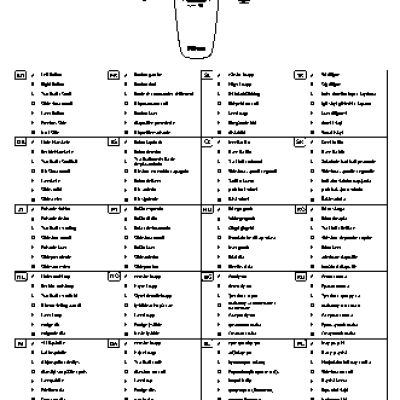 TRUST Preme Wireless Laser Presenter