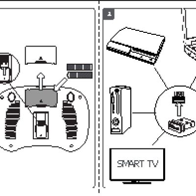 TRUST Tocamy Wireless Entertainment Keyboard