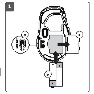 TRUST Vegas Wireless Laser Mouse - gold