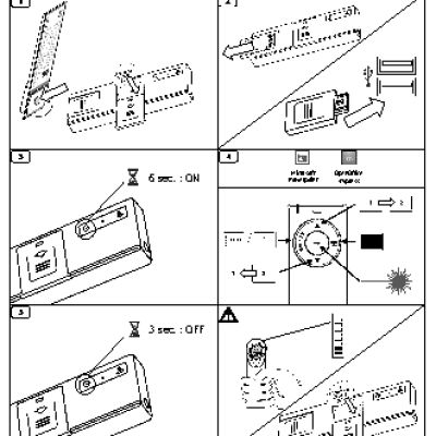 TRUST Wireless Laser Presenter