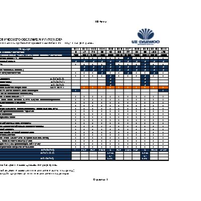 UZ-DAEWOO Nexia регламент ТО