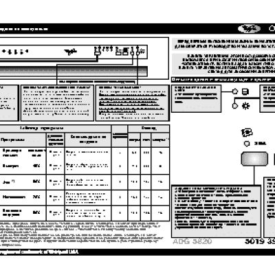 WHIRLPOOL ADG 5820 IX