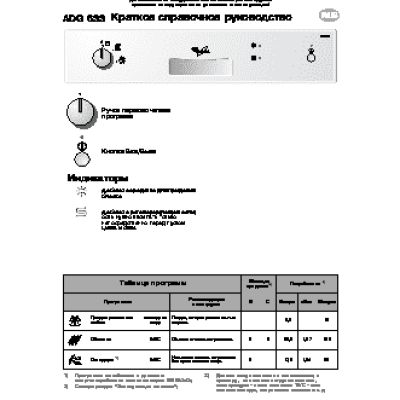 WHIRLPOOL ADG 633 ME