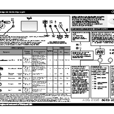 WHIRLPOOL ADG 8196 IX