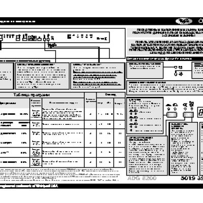 WHIRLPOOL ADG 8200 IX