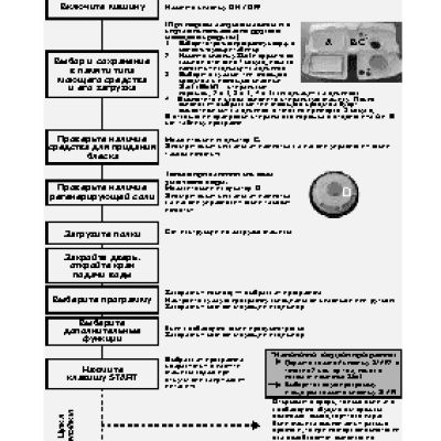 WHIRLPOOL ADP 4736 IX