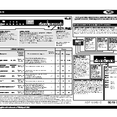 WHIRLPOOL ADP 6949C IX
