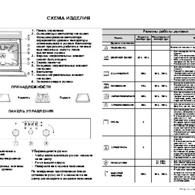 WHIRLPOOL AKZ 431 IX
