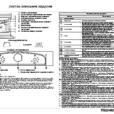 WHIRLPOOL AKP 288 NA
