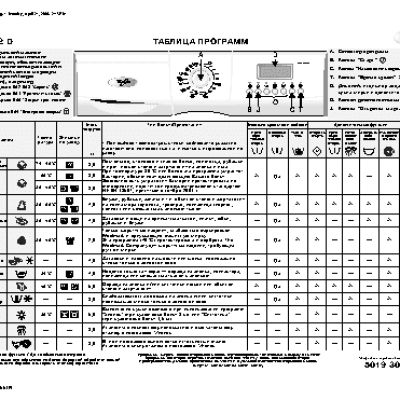 WHIRLPOOL AWZ 812 D - Таблица программ