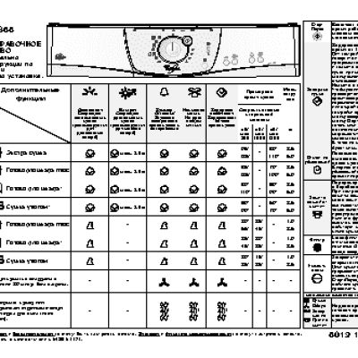 WHIRLPOOL AWZ 865 - Таблица программ
