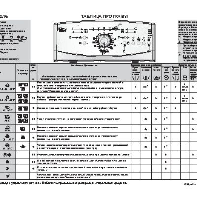 WHIRLPOOL AWE 6316 - Таблица программ