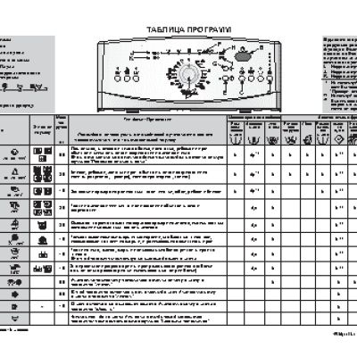 WHIRLPOOL AWE 7619 - Таблица программ