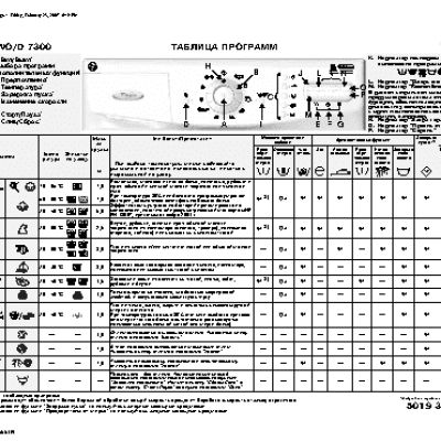 WHIRLPOOL AWO D 7300 - Таблица программ