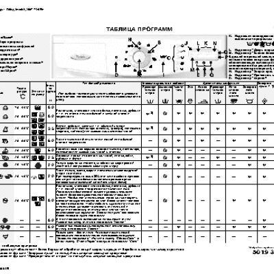 WHIRLPOOL AWO D 8500 - Таблица программ