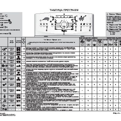 WHIRLPOOL WTLS 60812 ZEN