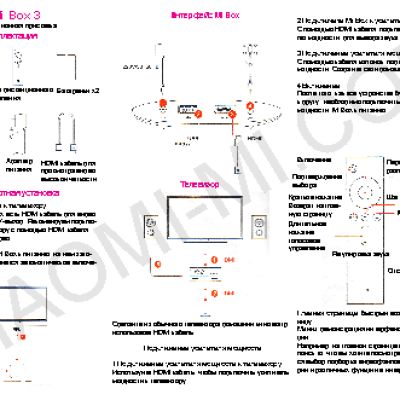 XIAOMI Mi Box 3 (MDZ-16-AB)
