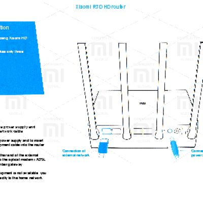 XIAOMI Mi Wi-Fi Router HD 1TB