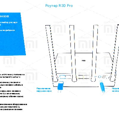 XIAOMI Mi Wi-Fi Router Pro (R3P)