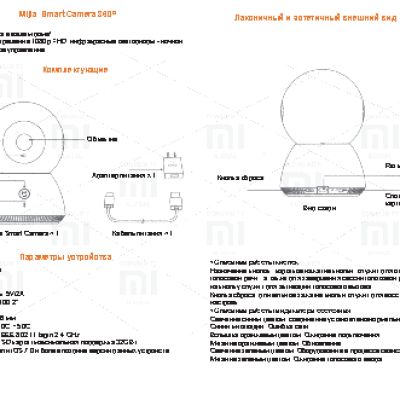 XIAOMI Yi Smart Home Camera MiJia 360° (CN)