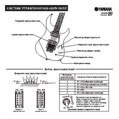 YAMAHA RGX-420 DZII SBL