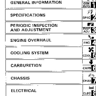 YAMAHA Super Tenere XTZ750